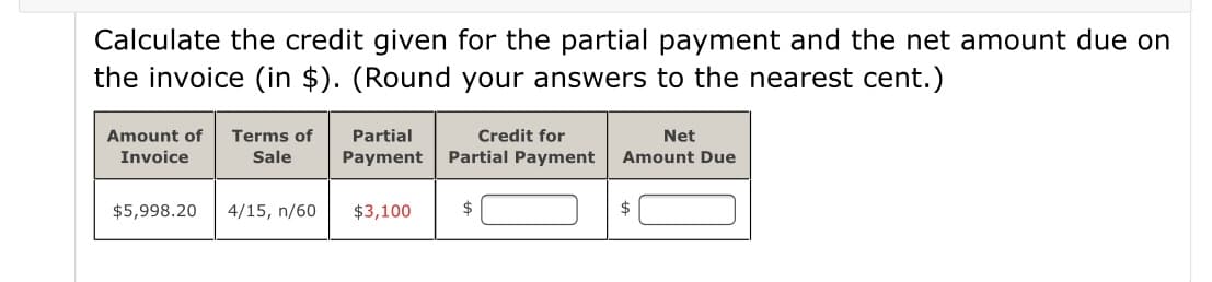 Calculate the credit given for the partial payment and the net amount due on
the invoice (in $). (Round your answers to the nearest cent.)
Credit for
Amount of
Invoice
Terms of
Partial
Net
Sale
Payment
Partial Payment
Amount Due
$5,998.20
4/15, n/60
$3,100
