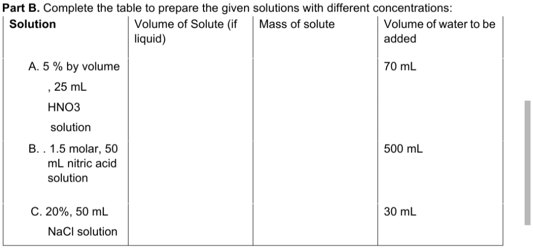 Part B. Complete the table to prepare the given solutions with different concentrations:
Solution
Volume of Solute (if
liquid)
Mass of solute
Volume of water to be
added
A. 5 % by volume
70 mL
25 mL
HNO3
solution
B. . 1.5 molar, 50
500 mL
mL nitric acid
solution
C. 20%, 50 mL
30 mL
NaCl solution
