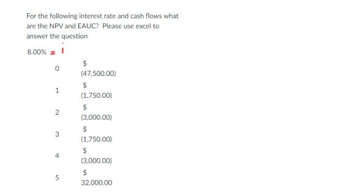 For the following interest rate and cash flows what
are the NPV and EAUC? Please use excel to
answer the question
8.00% = I
$
(47,500.00)
2$
1
(1,750.00)
$
2
(3,000.00)
$
(1,750.00)
$
4
(3,000.00)
$
32,000.00
3.
5.
