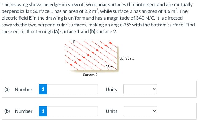 The drawing shows an edge-on view of two planar surfaces that intersect and are mutually
perpendicular. Surface 1 has an area of 2.2 m², while surface 2 has an area of 4.6 m². The
electric field E in the drawing is uniform and has a magnitude of 340 N/C. It is directed
towards the two perpendicular surfaces, making an angle 35° with the bottom surface. Find
the electric flux through (a) surface 1 and (b) surface 2.
(a) Number i
(b) Number i
Surface 2
35
Units
Units
Surface 1