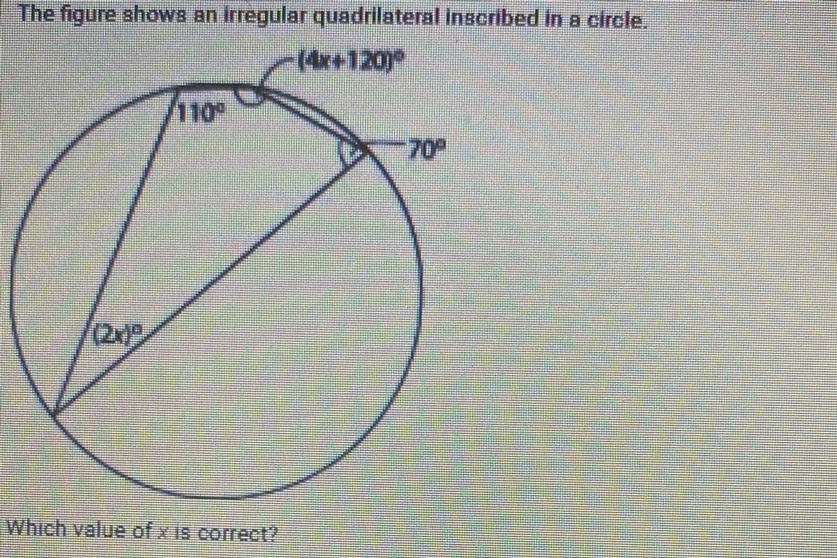 The figure shows an Irregular quadrilateral inscribed in a circle.
110"
70"
(2xjp
Which value of xis correct?
