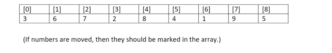 [0]
3
[1]
6
[2]
7
[3]
2
[4]
8
[5]
4
[6]
1
(If numbers are moved, then they should be marked in the array.)
[7]
9
[8]
5