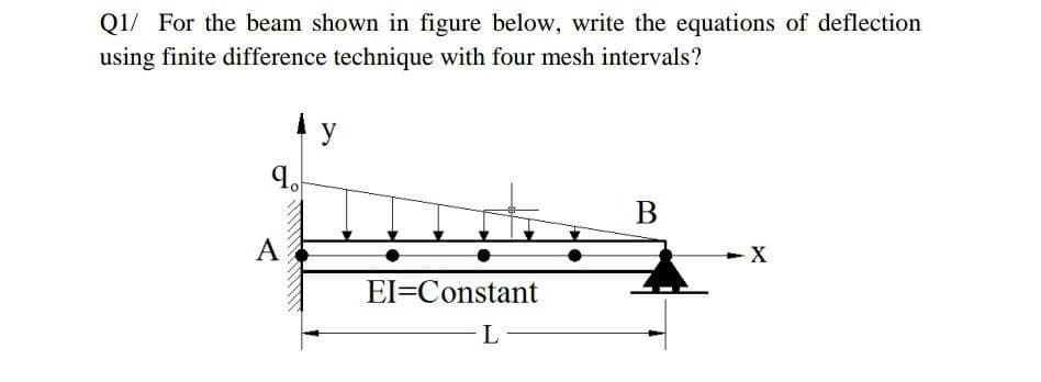 Q1/ For the beam shown in figure below, write the equations of deflection
using finite difference technique with four mesh intervals?
9.
B
EI=Constant
-L
A
-X