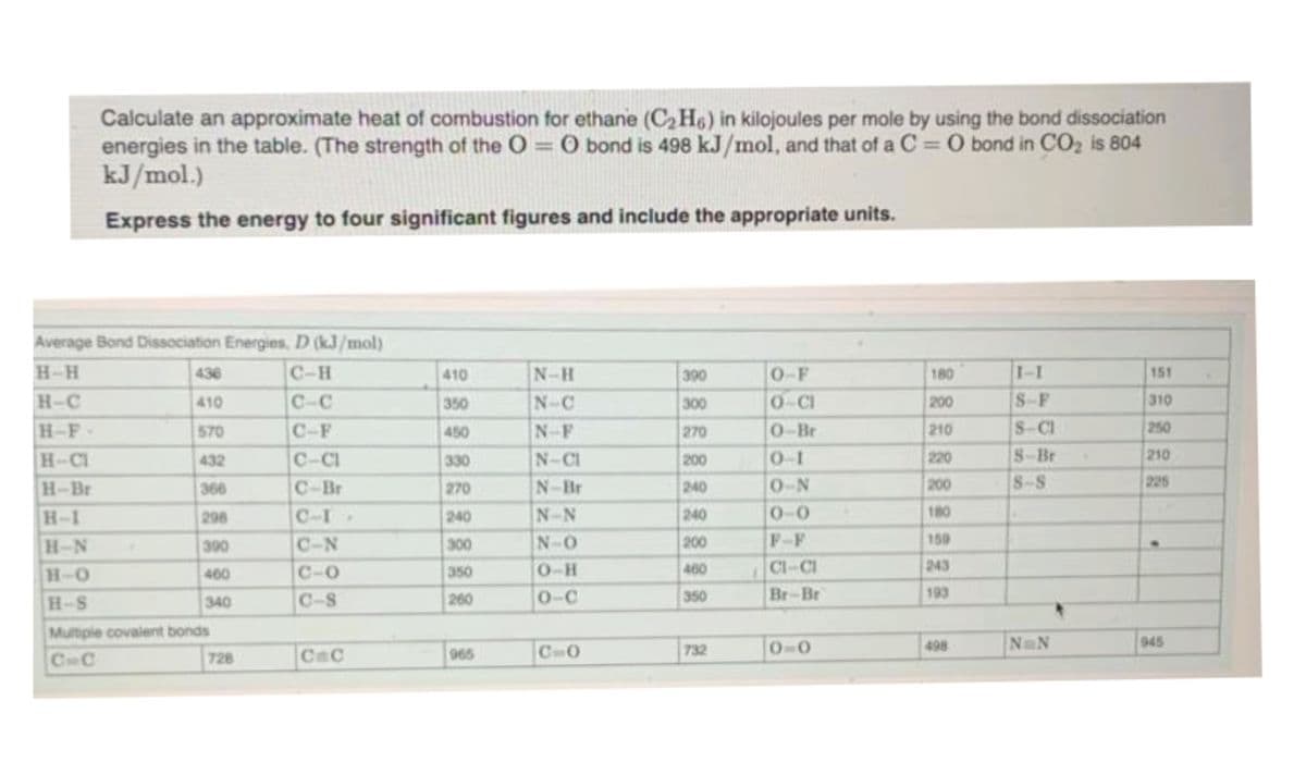 Calculate an approximate heat of combustion for ethane (C, H6) in kilojoules per mole by using the bond dissociation
energies in the table. (The strength of the O = 0 bond is 498 kJ/mol, and that of a C =0 bond in CO, is 804
kJ/mol.)
Express the energy to four significant figures and include the appropriate units.
Average Bond Dissociation Energies, D (k3/mol)
H-H
436
C-H
410
N-H
390
0-F
180
1-1
151
H-C
410
C-C
350
N-C
300
0-CI
200
S-F
310
H-F-
570
C-F
450
N-F
270
0-Br
210
S-CI
250
S-Br
8-S
H-CI
432
C-CI
330
N-CI
200
0-1
220
210
H-Br
C-Br
N-Br
0-N
200
225
366
270
240
H-I
298
C-I
240
N-N
240
0-0
180
H-N
390
C-N
300
N-O
200
F-F
159
H-O
460
C-0
350
0-H
460
Cl-CI
243
H-S
340
C-S
260
0-C
350
Br-Br
193
Multiple covalent bonds
CO
732
O-O
498
NN
945
C C
CaC
965
728
