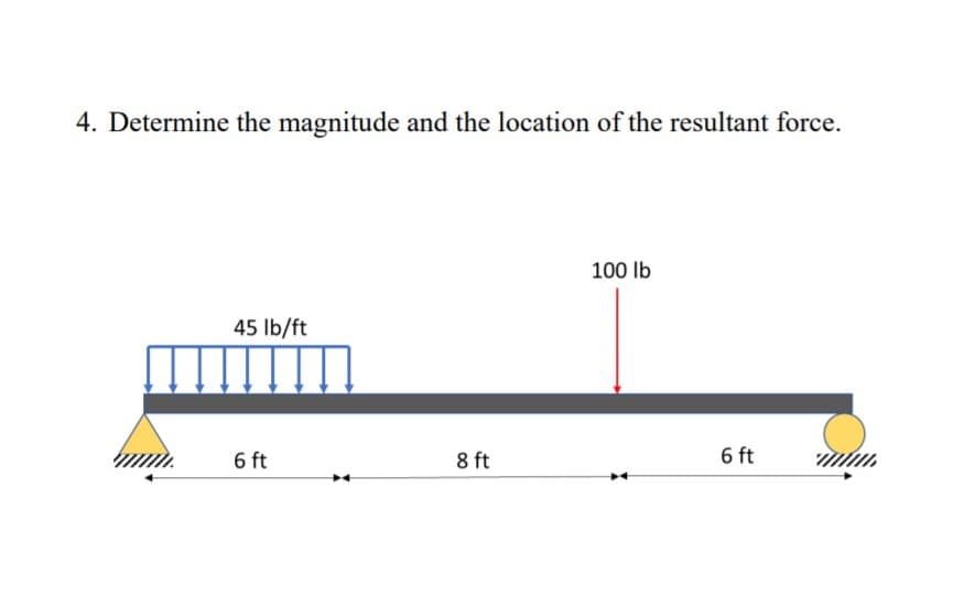 4. Determine the magnitude and the location of the resultant force.
100 lb
45 Ib/ft
6 ft
8 ft
6 ft
