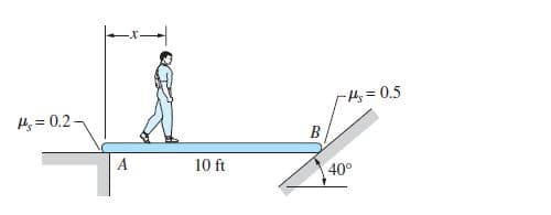 -Hy=0.5
H = 0.2–
B
A
10 ft
40°
