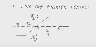 3. FIND THE FOURIER SEMES:
