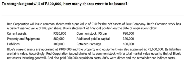 To recognize goodwill of P300,000, how many shares were to be issued?
Red Corporation will isue common shares with a par value of P10 for the net assets of Blue Company. Red's Common stock has
a current market value of P40 per share. Blue's statement of financial position on the date of acquisition follow:
Current assets
P320,000
Common stock, P5 par
P80,000
Additional paid in capital
Property and Equipment
Liabilities
880,000
320,000
400,000
Retained Earnings
400,000
Blue's current assets are appraised at P400,000 and the property and equipment was also appraised at P1,600,000. Its liabilities
are fairly value. Accordingly, Red Corporation issued shares of its common stock with a total market value equal to that of Blue's
net assets including goodwill. Red also paid P60,000 acquisition costs, 80% were direct and the remainder are indirect costs.
