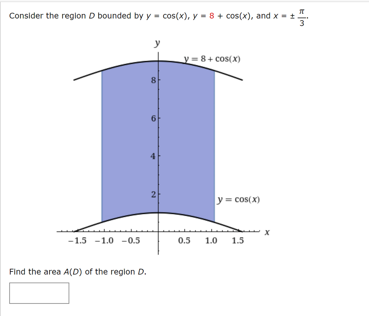 Consider the region D bounded by y =
cos(x), y = 8 + cos(x), and x = +
3
y
y = 8+ cos(x)
8
6.
4
2
y = cos(x)
X
-1.5 -1.0 -0.5
0.5
1.0
1.5
Find the area A(D) of the region D.
