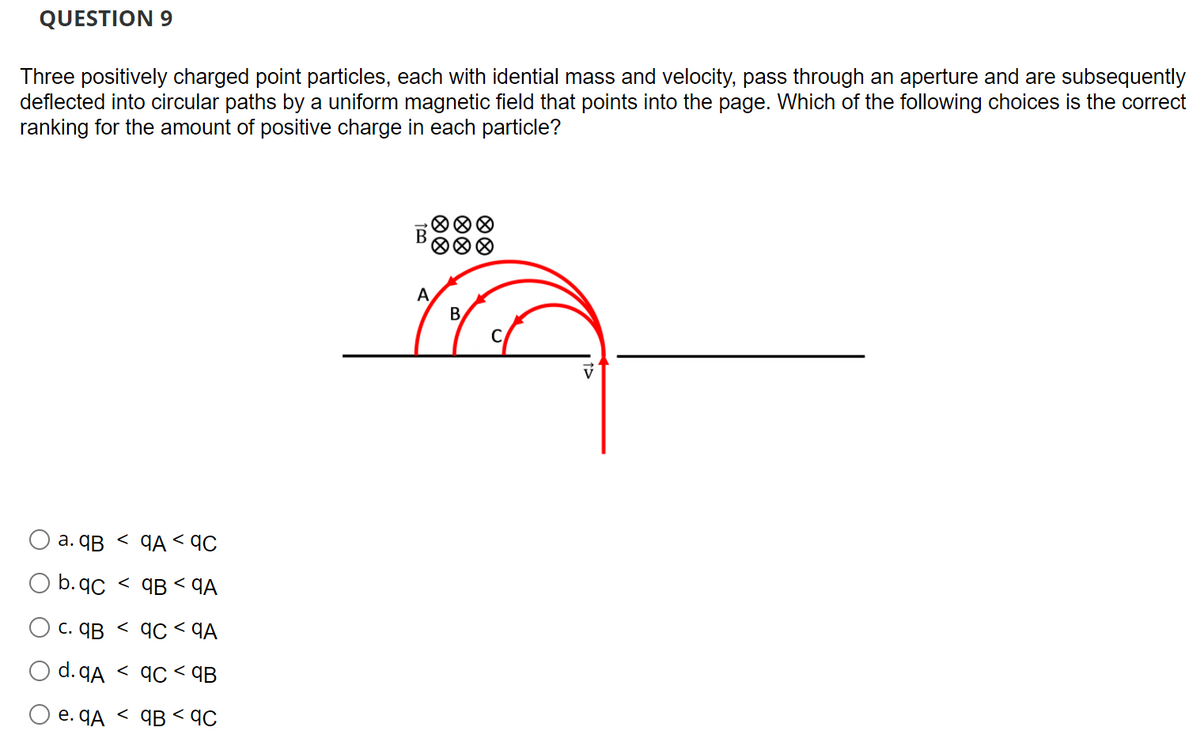 QUESTION 9
Three positively charged point particles, each with idential mass and velocity, pass through an aperture and are subsequently
deflected into circular paths by a uniform magnetic field that points into the page. Which of the following choices is the correct
ranking for the amount of positive charge in each particle?
В
A
B
a. qB < qA <qC
b.qC < qB < qA
C. qB < qC < qA
d. qA < 9C < qB
O e. qA < qB <¶C
