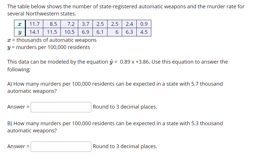 The table below shows the number of state-registered automatic weapons and the murder rate for
several Northwestern states.
x| 11.7
y| 14.1 11.5 | 10.5| 6.9 | 6.1
x = thousands of automatic weapons
y = murders per 100,000 residents
8.5
7.2 3.7 2.5| 2.5 2.4 | 0.9
6.3
4.5
This data can be modeled by the equation ŷ = 0.89 x +3.86. Use this equation to answer the
following:
A) How many murders per 100,000 residents can be expected in a state with 5.7 thousand
automatic weapons?
Answer =
Round to 3 decimal places.
B) How many murders per 100,000 residents can be expected in a state with 5.3 thousand
automatic weapons?
Answer =
Round to 3 decimal places.
