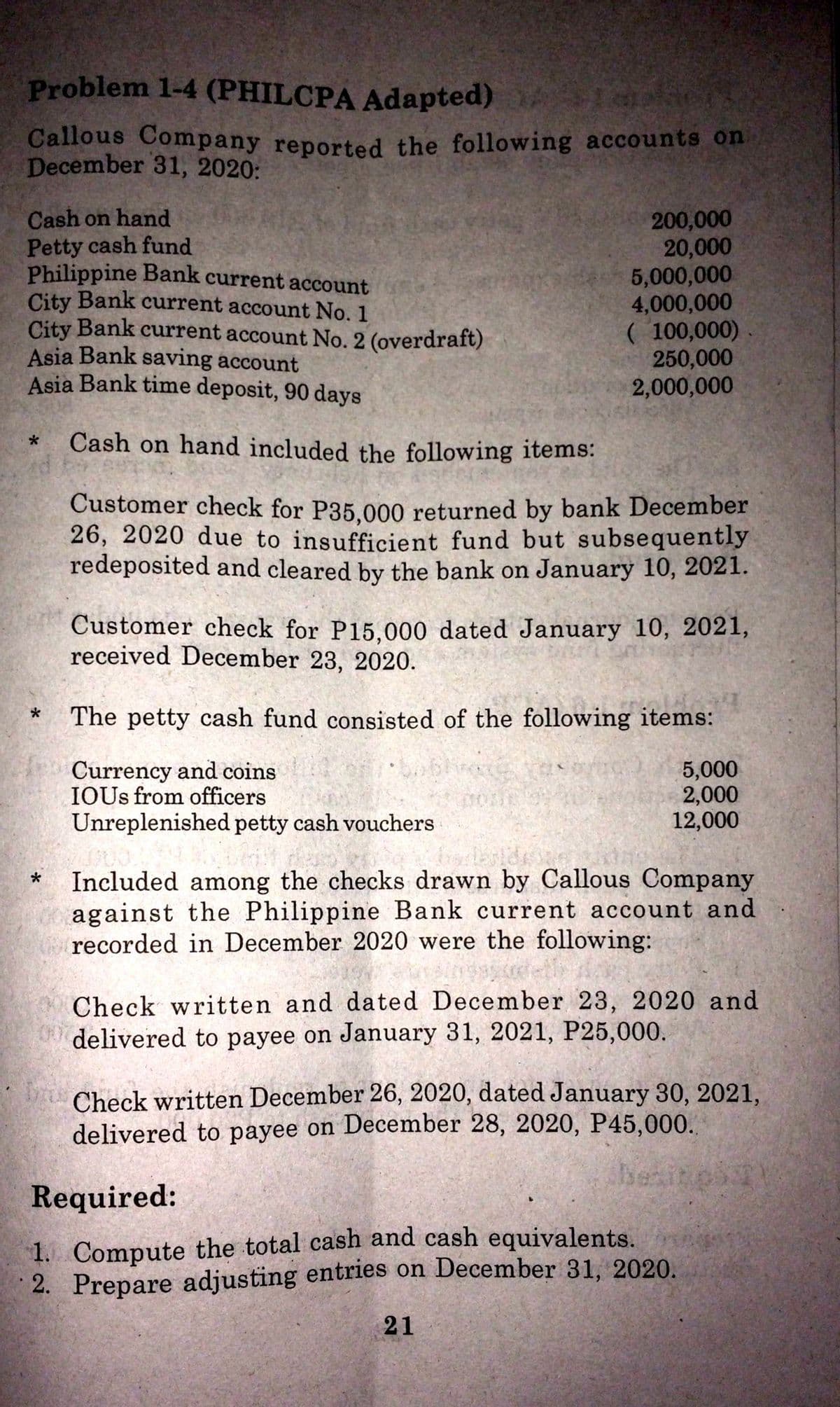 Problem 1-4 (PHILCPA Adapted)
Callous Company reported the following accounts on
December 31, 2020:
Cash on hand
Petty cash fund
Philippine Bank current account
City Bank current account No. 1
City Bank current account No. 2 (overdraft)
Asia Bank saving account
Asia Bank time deposit, 90 days
200,000
20,000
5,000,000
4,000,000
( 100,000)
250,000
2,000,000
Cash on hand included the following items:
Customer check for P35.000 returned by bank December
26, 2020 due to insufficient fund but subsequently
redeposited and cleared by the bank on January 10, 2021.
Customer check for P15,000 dated January 10, 2021,
received December 23, 2020.
The petty cash fund consisted of the following items:
Currency and coins
IQUS from officers
Unreplenished petty cash vouchers
5,000
2,000
12,000
Included among the checks drawn by Callous Company
against the Philippine Bank current account and
recorded in December 2020 were the following:
*
Check written and dated December 23, 2020 and
0 delivered to payee on January 31, 2021, P25,000.
Check written December 26, 2020, dated January 30, 2021,
delivered to payee on December 28, 2020, P45,000.
henito
Required:
1. Compute the total cash and cash equivalents.
2. Prepare adjusting entries on December 31, 2020.
21

