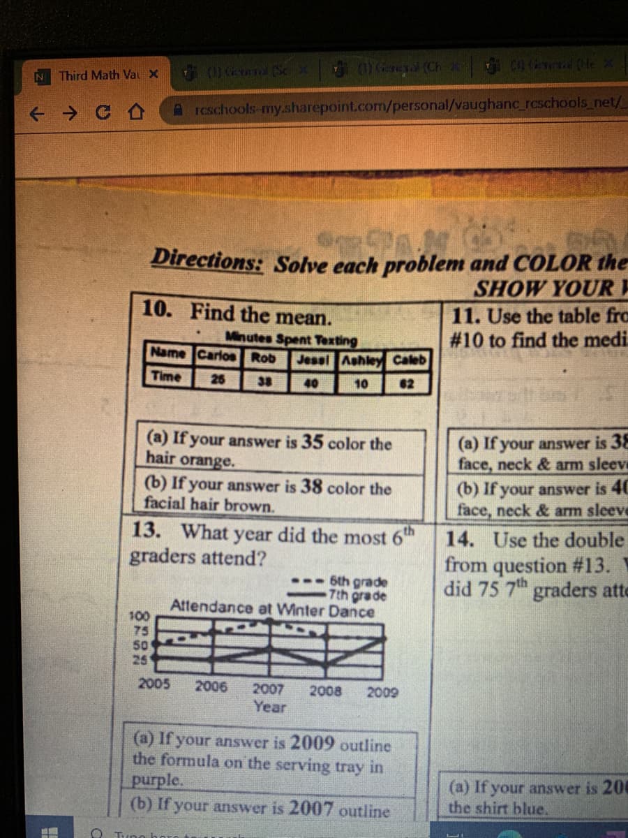 o1Gd (Ch
CO Ges (He X
Third Math Vau X
A rcschools-my.sharepoint.com/personal/vaughanc_rcschools_net/
Directions: Solve each problem and COLOR the
SHOW YOUR F
11. Use the table fra
#10 to find the medi.
10. Find the mean.
Minutes Spent Texting
Name Carlos Rob
Jessl Ashley Caleb
Time
25
38
40
10
62
(a) If your answer is 35 color the
hair orange.
(a) If your answer is 38
face, neck & arm sleeve
(b) If your answer is 38 color the
facial hair brown.
(b) If your answer is 40
face, neck & arm sleeve
13. What year did the most 6th
graders attend?
14. Use the double
from question #13.
did 75 7th graders atte
-- 6th grade
7th grade
Attendance at Winter Dance
100
75
50
25
2005
2006
2007
Year
2008
2009
(a) If your answer is 2009 outline
the formula on the serving tray in
purple.
(b) If your answer is 2007 outline
(a) If your answer is 206
the shirt blue.
