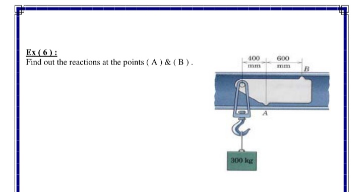 Ex ( 6 ) :
Find out the reactions at the points ( A ) & (B ).
400
600
mm
mm
B
300 kg
