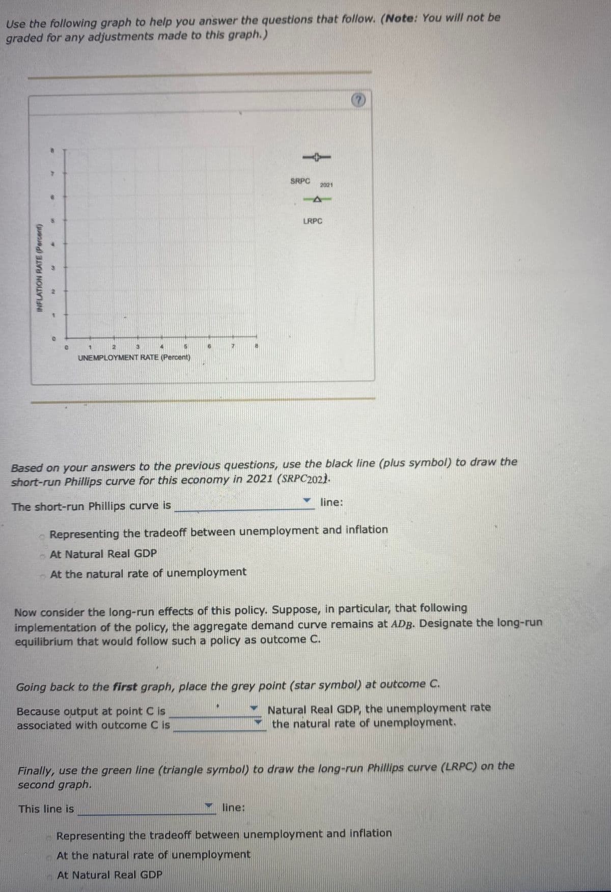 Use the following graph to help you answer the questions that follow. (Note: You will not be
graded for any adjustments made to this graph.)
INFLATION RATE (Percent)
O
0
2
UNEMPLOYMENT RATE (Percent)
1
B
SRPC
This line is
2021
A
Based on your answers to the previous questions, use the black line (plus symbol) to draw the
short-run Phillips curve for this economy in 2021 (SRPC202).
The short-run Phillips curve is
LRPC
line:
Representing the tradeoff between unemployment and inflation
At Natural Real GDP
At the natural rate of unemployment
line:
Now consider the long-run effects of this policy. Suppose, in particular, that following
implementation of the policy, the aggregate demand curve remains at ADB. Designate the long-run
equilibrium that would follow such a policy as outcome C.
Going back to the first graph, place the grey point (star symbol) at outcome C.
Because output at point C is
associated with outcome C is
Finally, use the green line (triangle symbol) to draw the long-run Phillips curve (LRPC) on the
second graph.
Natural Real GDP, the unemployment rate
the natural rate of unemployment.
Representing the tradeoff between unemployment and inflation
At the natural rate of unemployment
At Natural Real GDP