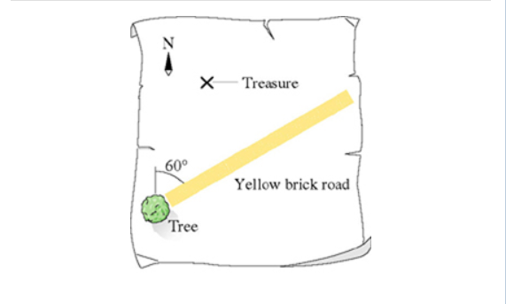 - Treasure
60°
Yellow brick road
Tree
