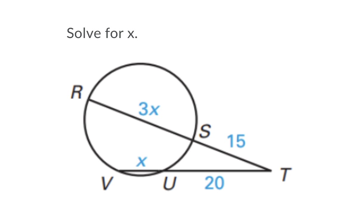 Solve for x.
R
3x
IS
15
V
U
20
ト
