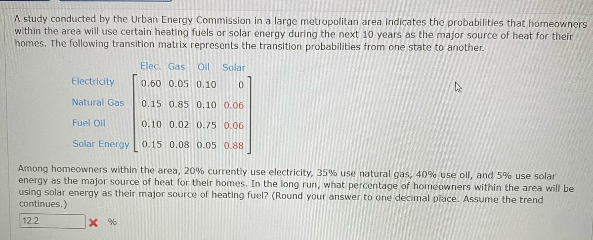 A study conducted by the Urban Energy Commission in a large metropolitan area indicates the probabilities that homeowners
within the area will use certain heating fuels or solar energy during the next 10 years as the major source of heat for their
homes. The following transition matrix represents the transition probabilities from one state to another.
Elec. Gas
Oil
Solar
Electricity
0.60 0.05 0.10
Natural Gas
0.15 0.85 0.10 0.06
Fuel Oil
0.10 0.02 0.75 0.06
Solar Energy
0.15 0.08 0.05 0.88
Among homeowners within the area, 20% currently use electricity, 35% use natural gas, 40% use oil, and 5% use solar
energy as the major source of heat for their homes. In the long run, what percentage of homeowners within the area will be
using solar energy as their major source of heating fuel? (Round your answer to one decimal place. Assume the trend
continues.)
12.2
X %
