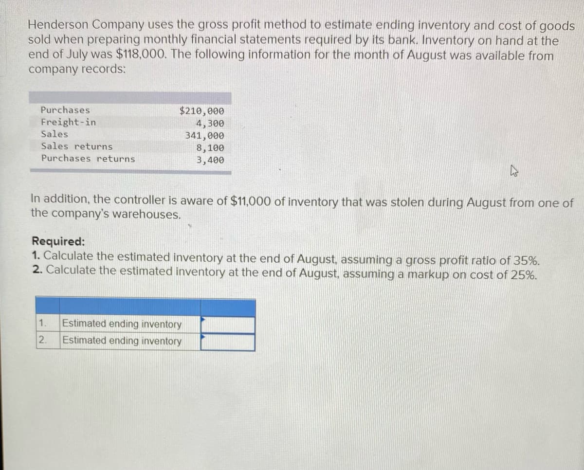 Henderson Company uses the gross profit method to estimate ending inventory and cost of goods
sold when preparing monthly financial statements required by its bank. Inventory on hand at the
end of July was $118,000. The following information for the month of August was available from
company records:
Purchases
Freight-in
Sales
Sales returns
$210,000
4,300
341,000
8,100
3,400
Purchases returns
In addition, the controller is aware of $11,000 of inventory that was stolen during August from one of
the company's warehouses.
Required:
1. Calculate the estimated inventory at the end of August, assuming a gross profit ratio of 35%.
2. Calculate the estimated inventory at the end of August, assuming a markup on cost of 25%.
Estimated ending inventory
Estimated ending inventory
1.
2.
