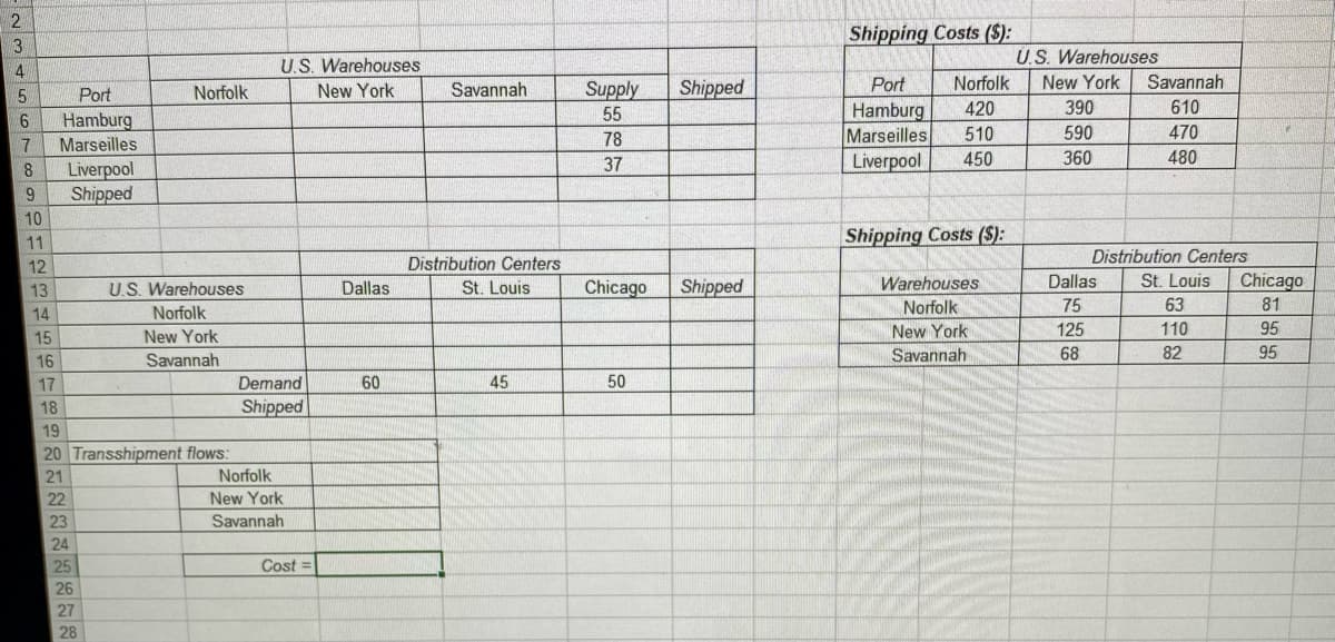 Shipping Costs ($):
3
U.S. Warehouses
4
U.S. Warehouses
Norfolk
New York
Savannah
Supply
Shipped
Port
Norfolk
New York
Savannah
5
Port
390
610
Hamburg
Marseilles
Liverpool
55
420
Hamburg
78
510
590
470
7
Marseilles
37
450
360
480
Liverpool
Shipped
8
10
11
Shipping Costs ($):
Distribution Centers
12
Distribution Centers
U.S. Warehouses
Dallas
St. Louis
Chicago
Shipped
Warehouses
Dallas
St. Louis
Chicago
13
Norfolk
75
63
81
14
Norfolk
110
95
New York
Savannah
125
New York
Savannah
15
68
82
95
16
17
Demand
60
45
50
18
Shipped
19
20 Transshipment flows:
21
Norfolk
22
New York
23
Savannah
24
25
Cost
26
27
28
