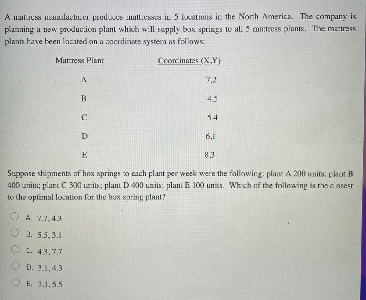 A mattress manufacturer produces mattresses in 5 locations in the North America. The company is
planning a new production plant which will supply box springs to all 5 mattress plants. The mattress
plants have been located on a coordinate system as follows:
Mattress Plant
Coordinates (X,Y)
A
7,2
В
4,5
5,4
D
6,1
E
8,3
Suppose shipments of box springs to each plant per week were the following: plant A 200 units; plant B
400 units; plant C 300 units; plant D 400 units; plant E 100 units. Which of the following is the closest
to the optimal location for the box spring plant?
O A. 7.7,4.3
O B. 5.5,3.1
O C. 4.3,7.7
O D. 3.1,4.3
OE. 3.1,5.5
