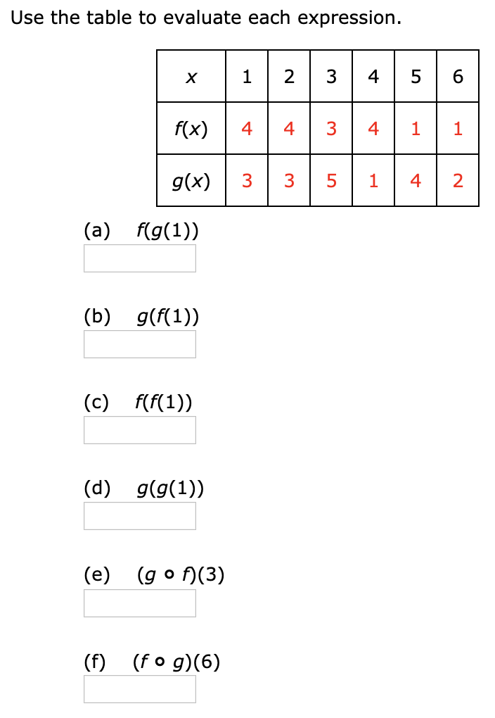 Use the table to evaluate each expression.
3
х
f(x)
4
4
4
1
g(x)
3
4
(a) f(g(1))
(b) g(f(1))
(c) f(f(1))
(d) g(g(1))
(e) (g o f)(3)
(f) (fo g)(6)
LO
