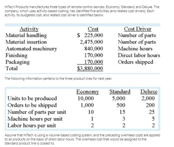 HITech Products manufactures three types of remote-control devices: Economy, Standard, and Deluxe. The
company, which uses activity-based costing, has identified five activities (and related cost drivers). Each
activity, its budgeted cost, and related cost driver is identified below.
Activity
Material handling
Material insertion
Cost
$ 225,000
Cost Driver
Number of parts
Number of parts
Automated machinery
Finishing
Packaging
Total
2,475,000
840,000
170,000
170.000
$3,880,000
Machine hours
Direet labor hours
Orders shipped
The following information pertains to the three product lines for next year:
Economy
10,000
Standard
5,000
500
Deluxe
2,000
200
Units to be produced
Orders to be shipped
Number of parts per unit
Machine hours per unit
Labor hours per unit
1,000
10
15
25
1
3
5
2
2
Assume that HITech is using a volume-based costing system, and the preceding overhead costs are applied
to all products on the basis of direct labor hours. The overhead cost that would be assigned to the
Standard product line is closest to:

