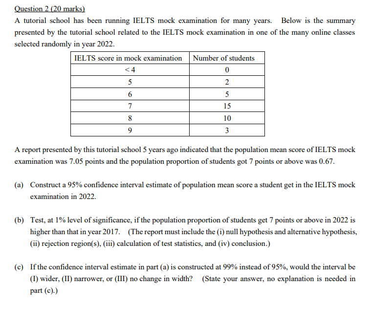 Question 2 (20 marks)
A tutorial school has been running IELTS mock examination for many years. Below is the summary
presented by the tutorial school related to the IELTS mock examination in one of the many online classes
selected randomly in year 2022.
IELTS score in mock examination Number of students
< 4
5
2
6
5
7
15
8
10
9
3
A report presented by this tutorial school 5 years ago indicated that the population mean score of IELTS mock
examination was 7.05 points and the population proportion of students got 7 points or above was 0.67.
(a) Construct a 95% confidence interval estimate of population mean score a student get in the IELTS mock
examination in 2022.
(b) Test, at 1% level of significance, if the population proportion of students get 7 points or above in 2022 is
higher than that in year 2017. (The report must include the (i) null hypothesis and alternative hypothesis,
(ii) rejection region(s), (iii) calculation of test statistics, and (iv) conclusion.)
(c) If the confidence interval estimate in part (a) is constructed at 99% instead of 95%, would the interval be
(I) wider, (II) narrower, or (III) no change in width? (State your answer, no explanation is needed in
part (c).)
