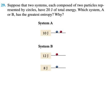 29. Suppose that two systems, each composed of two particles rep-
resented by circles, have 20 J of total energy. Which system, A
or B, has the greatest entropy? Why?
System A
10J
System B
12J
8J
