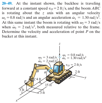 20–49. At the instant shown, the backhoe is traveling
forward at a constant speed vo = 2 ft/s, and the boom ABC
is rotating about the z axis with an angular velocity
w, = 0.8 rad/s and an angular acceleration ở, = 1.30 rad/s.
At this same instant the boom is rotating with w = 3 rad/s
when on = 2 rad/s², both measured relative to the frame.
Determine the velocity and acceleration of point P on the
bucket at this instant.
w = 3 rad/s
wz = 2 rad/s
W = 0.8 rad/s
wi = 1.30 rad/s²
vo2 ft/s
2 ft
C4 ft
15 fí
