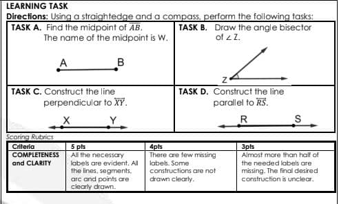 LEARNING TASK
Directions: Using a straightedge and a compass, perform the following tasks:
TASK A. Find the midpoint of AB.
TASK B. Draw the angle bisector
of z Z.
The name of the midpoint is W.
A
B
TASK C. Construct the line
perpendicular to XY.
TASK D. Construct the line
parallel to RS.
R
S
Scoring Rubrics
5 pts
All the necessary
3pts
Almost more than half of
Criteria
4pts
There are few missing
COMPLETENESS
and CLARITY
labels are evident. All
labes. Some
the needed labels are
the lines, segments.
arc and points are
clearly drawn.
missing. The final desired
construction is unclear.
constructions are not
drawn clearly.
