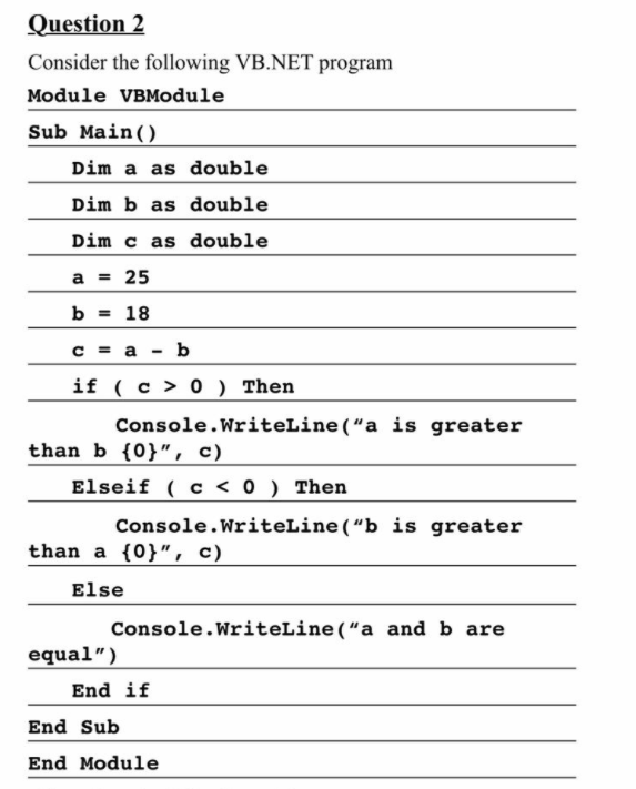 Question 2
Consider the following VB.NET program
Module VBModule
Sub Main()
Dim a as double
Dim b as double
Dim c as double
a = 25
b = 18
c = a - b
if ( c > 0 ) Then
Console.WriteLine(“a is greater
than b {0}", c)
Elseif ( c < 0 ) Then
Console.WriteLine ("b is greater
than a {0}", c)
Else
Console.WriteLine ("a and b are
equal")
End if
End Sub
End Module
