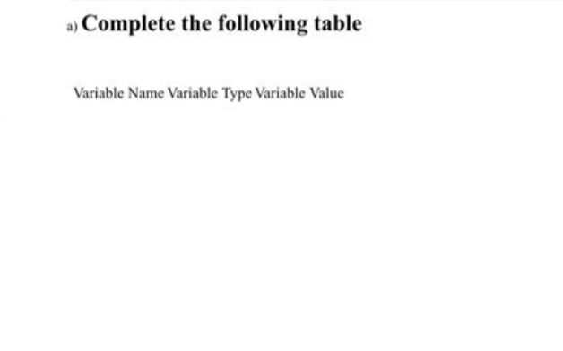 a) Complete the following table
Variable Name Variable Type Variable Value

