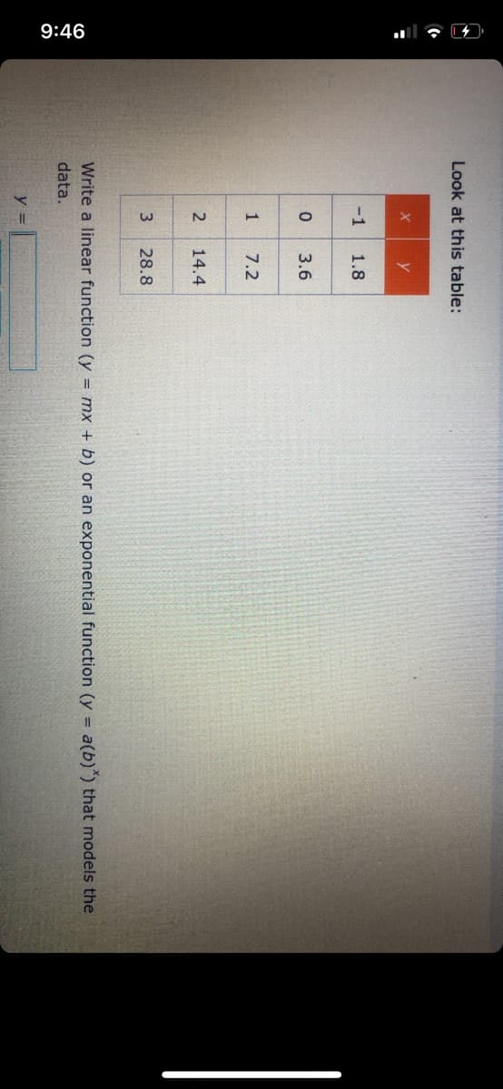 9:46
Look at this table:
-1
1.8
3.6
7.2
2
14.4
28.8
Write a linear function (y = mx + b) or an exponential function (y = a(b)") that models the
data.
y =

