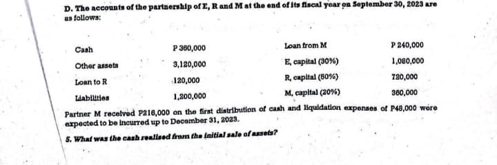 D. The accounts of the partnership of E, R and M at the end of its fiscal year on September 30, 2023 are
as follows:
P 360,000
Loan from M
P 240,000
1,080,000
3,120,000
E,
capital (30%)
120,000
R, capital (50%)
720,000
Liabilities
1,200,000
M, capital (20%)
360,000
Partner M received P216,000 on the first distribution of cash and liquidation expenses of P48,000 were
expected to be incurred up to December 31, 2023.
5. What was the cash realised from the initial sale of assets?
Cash
Other assets
Loan to R