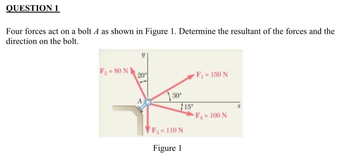 QUESTION 1
Four forces act on a bolt A as shown in Figure 1. Determine the resultant of the forces and the
direction on the bolt.
F₂ = 80 N
20%
30°
$15°
F3 = 110 N
Figure 1
F₁ = 150 N
F4 = 100 N
x