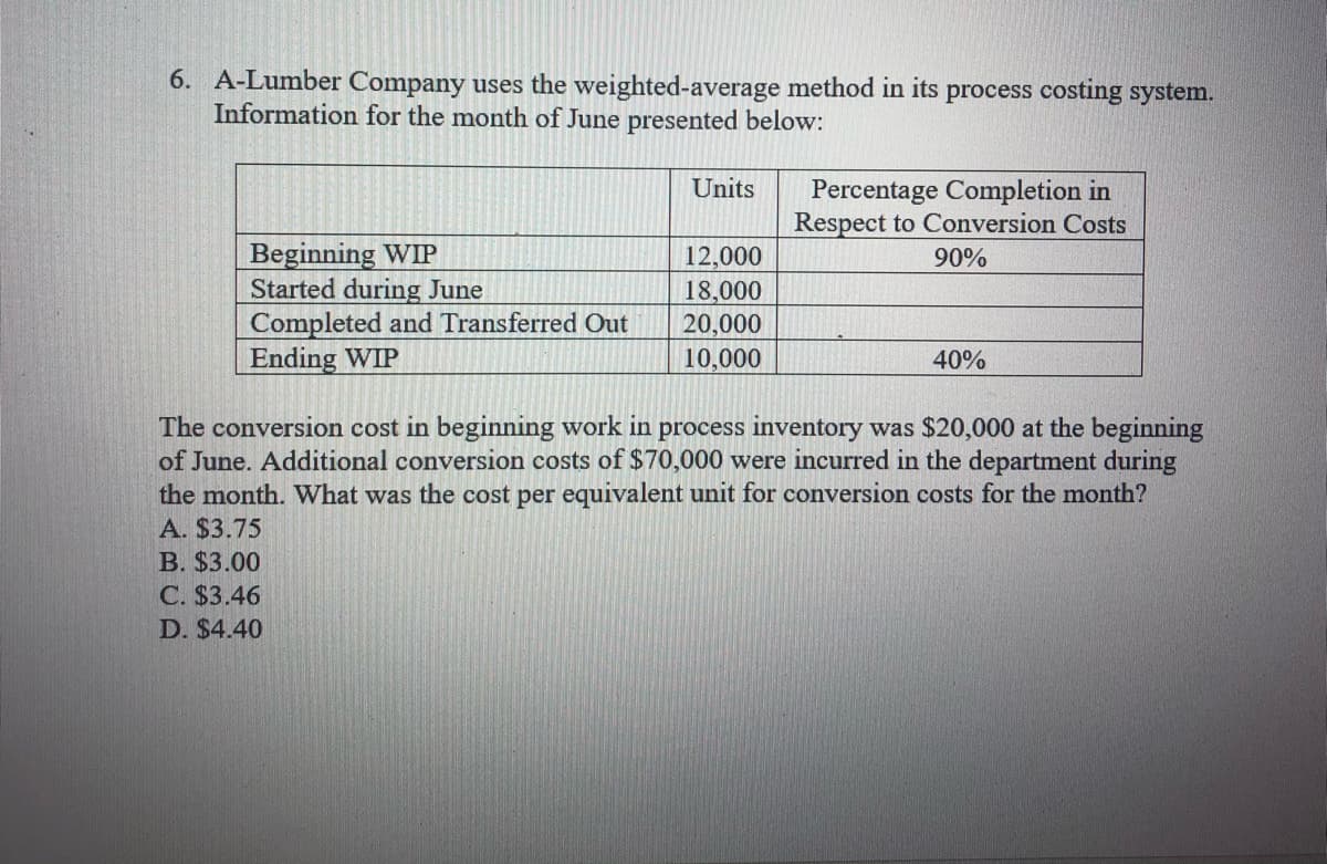6. A-Lumber Company uses the weighted-average method in its process costing system.
Information for the month of June presented below:
Units
Percentage Completion in
Respect to Conversion Costs
Beginning WIP
Started during June
Completed and Transferred Out
Ending WIP
12,000
18,000
20,000
10,000
90%
40%
The conversion cost in beginning work in process inventory was $20,000 at the beginning
of June. Additional conversion costs of $70,000 were incurred in the department during
the month. What was the cost per equivalent unit for conversion costs for the month?
A. $3.75
B. $3.00
C. $3.46
D. $4.40
