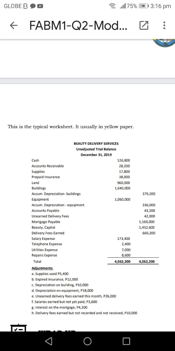 GLOBE B
a all 75%
D3:16 pm
+ FABM1-Q2-Mod...
This is the typical worksheet. It usually in yellow paper.
BEAUTY DELIVERY SERVICES
Unadjusted Trial Balance
December 31, 2019
Cash
126,800
Accounts Receivable
28,200
Supplies
17,800
Prepaid Insurance
38,000
Land
960,000
Buildings
1,640,000
Accum. Depreciation- buildings
379,200
Equipment
1,060,000
Accum. Depreciation - equipment
336,000
Accounts Payable
43,200
Unearned Delivery Fees
42,000
Mortgage Payable
1,160,000
Beauty, Capital
1,432,600
Delivery Fees Earned
669,200
Salary Expense
Telephone Expense
173,400
2,400
Utilities Expense
7,000
Repairs Expense
8,600
Total
4,062,200
4,062,200
Adjustments:
a. Supplies used P5,400
b. Expired insurance, P12,000
c. Depreciation on building, P10,000
d. Depreciation on equipment, P18,000
e. Unearned delivery fees earned this month, P26,000
f. Salaries earned but not yet paid, P3,600
g. Interest on the mortgage, P4,200
h. Delivery fees earned but not recorded and not received, P10,000
