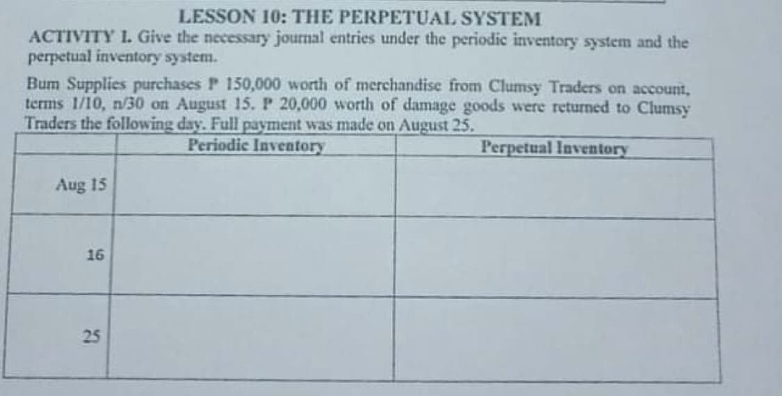 LESSON 10: THE PERPETUAL SYSTEM
ACTIVITY L. Give the necessary journal entries under the periodic inventory system and the
perpetual inventory system.
Bum Supplies purchases P 150,000 worth of merchandise from Clumsy Traders on account,
terms 1/10, n/30 on August 15. P 20,000 worth of damage goods were returned to Clumsy
Traders the following day. Full payment was made on August 25.
Periodic Inventory
Perpetual Inventory
Aug 15
16
25
