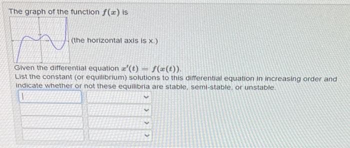 The graph of the function f(x) is
(the horizontal axis is x.)
Given the differential equation a'(t)
=
f(x(t)).
List the constant (or equilibrium) solutions to this differential equation in increasing order and
indicate whether or not these equilibria are stable, semi-stable, or unstable.
>