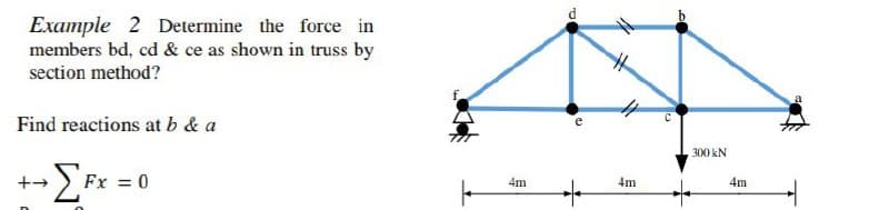 Example 2 Determine the force in
members bd, cd & ce as shown in truss by
section method?
Find reactions at b & a
→ Σ Fx = 0
+→
4m
4
4m
C
300 kN
4m