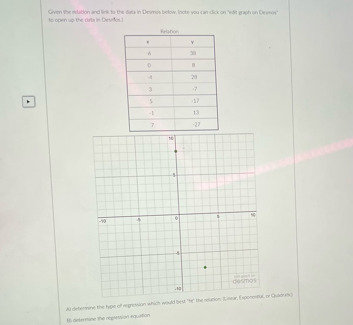 Given the relation and link to the data in Desmos below, (note you can click on "edit graph on Desmos"
to open up the data in DesMos.)
Relation
y
-6-
38
-4
28
-7
-17
-1
13
-27
10
-5-
10
-10
-5
edit graph on
desmos
-10
A) determine the type of regression which would best "fit" the relation: (Linear, Exponential, or Quadratic)
B) determine the regression equation
