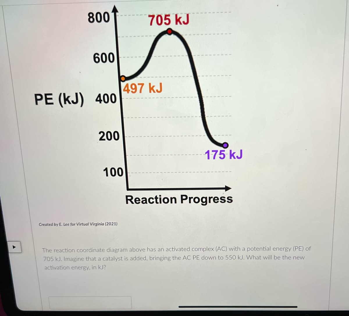 800
705 kJ
600
497 kJ
PE (kJ) 400
200
175 kJ
100
Reaction Progress
Created by E. Lee for Virtual Virginia (2021)
The reaction coordinate diagram above has an activated complex (AC) with a potential energy (PE) of
705 kJ. Imagine that a catalyst is added, bringing the AC PE down to 550 kJ. What will be the new
activation energy, in kJ?
