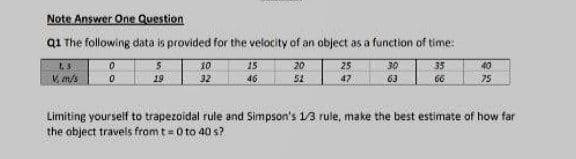 Note Answer One Question
Q1 The following data is provided for the velocity of an object as a function of time:
10
15
20
25
30
35
40
V. m/s
32
19
46
51
47
63
66
75
Limiting yourself to trapezoidal rule and Simpson's 13 rule, make the best estimate of how far
the object travels from t= 0 to 40 s?
