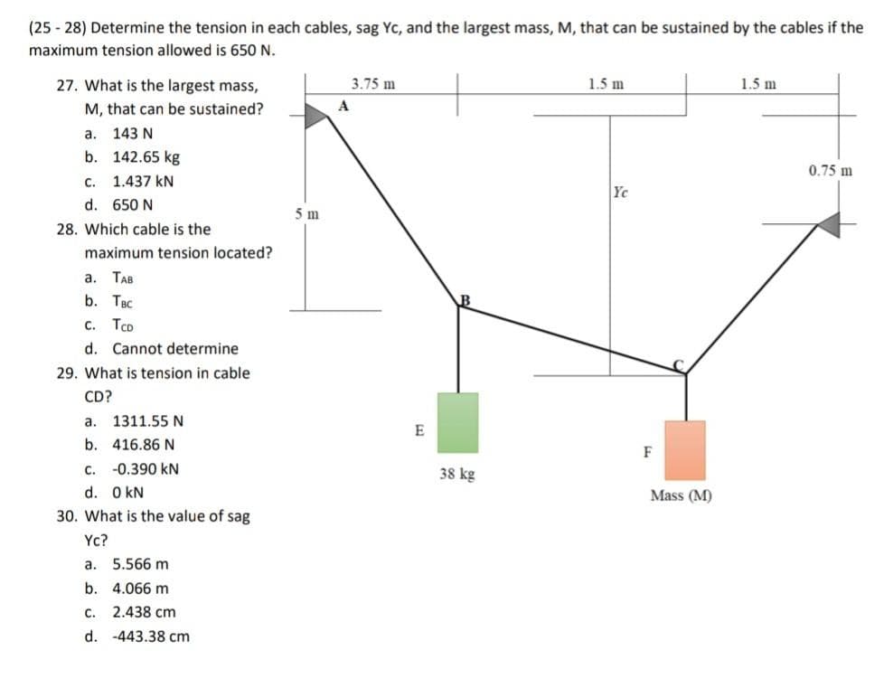 (25 - 28) Determine the tension in each cables, sag Yc, and the largest mass, M, that can be sustained by the cables if the
maximum tension allowed is 650 N.
27. What is the largest mass,
3.75 m
1.5 m
1.5 m
M, that can be sustained?
A
а.
143 N
b. 142.65 kg
0.75 m
с.
1.437 kN
Ye
d. 650 N
5 m
28. Which cable is the
maximum tension located?
a.
TAB
b. Твс
с. То
d. Cannot determine
29. What is tension in cable
CD?
а.
1311.55 N
b. 416.86 N
F
C.
-0.390 kN
38 kg
d. O kN
Mass (M)
30. What is the value of sag
Yc?
a. 5.566 m
b. 4.066 m
C.
2.438 cm
d. -443.38 cm
