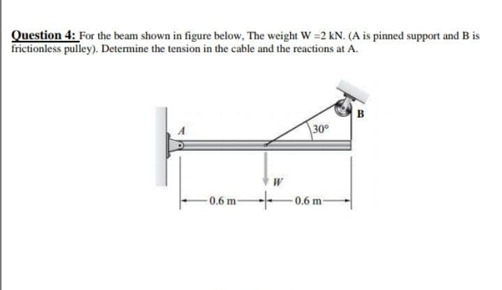 Question 4: For the beam shown in figure below, The weight W =2 kN. (A is pinned support and B is
frictionless pulley). Determine the tension in the cable and the reactions at A.
в
30
W
0.6 m
0.6 m
