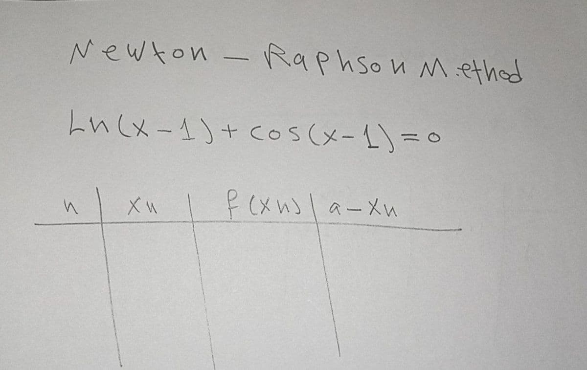 Newton - Raphson Methed
Lnlx-1)+cos(メ-{)=o
P CXWs1 aーメn
