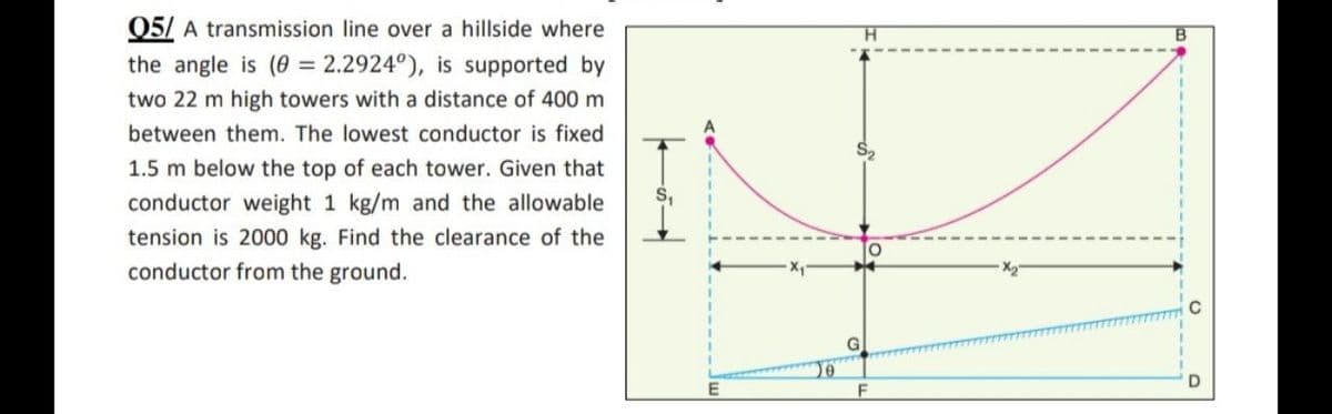 05/ A transmission line over a hillside where
the angle is (0 = 2.2924°), is supported by
two 22 m high towers with a distance of 400 m
between them. The lowest conductor is fixed
1.5 m below the top of each tower. Given that
conductor weight 1 kg/m and the allowable
tension is 2000 kg. Find the clearance of the
conductor from the ground.
