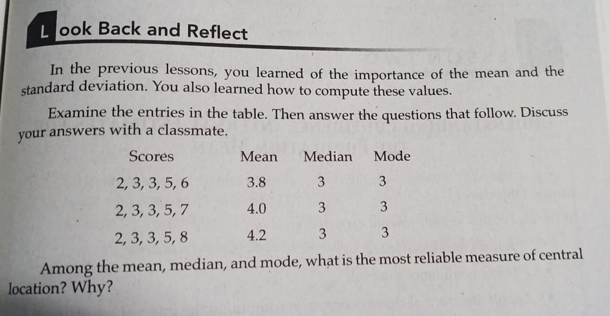 L ook Back and Reflect
In the previous lessons, you learned of the importance of the mean and the
standard deviation. You also learned how to compute these values.
Examine the entries in the table. Then answer the questions that follow. Discuss
your answers with a classmate.
Scores
Mean
Median
Mode
2, 3, 3, 5, 6
3.8
3
2, 3, 3, 5, 7
4.0
3
3.
2, 3, 3, 5, 8
4.2
Among the mean, median, and mode, what is the most reliable measure of central
location? Why?
