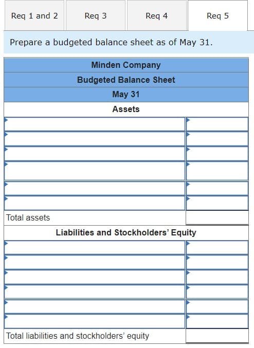 Req 1 and 2
Req 3
Req 4
Req 5
Prepare a budgeted balance sheet as of May 31.
Minden Company
Budgeted Balance Sheet
May 31
Assets
Liabilities and Stockholders' Equity
Total assets
Total liabilities and stockholders' equity